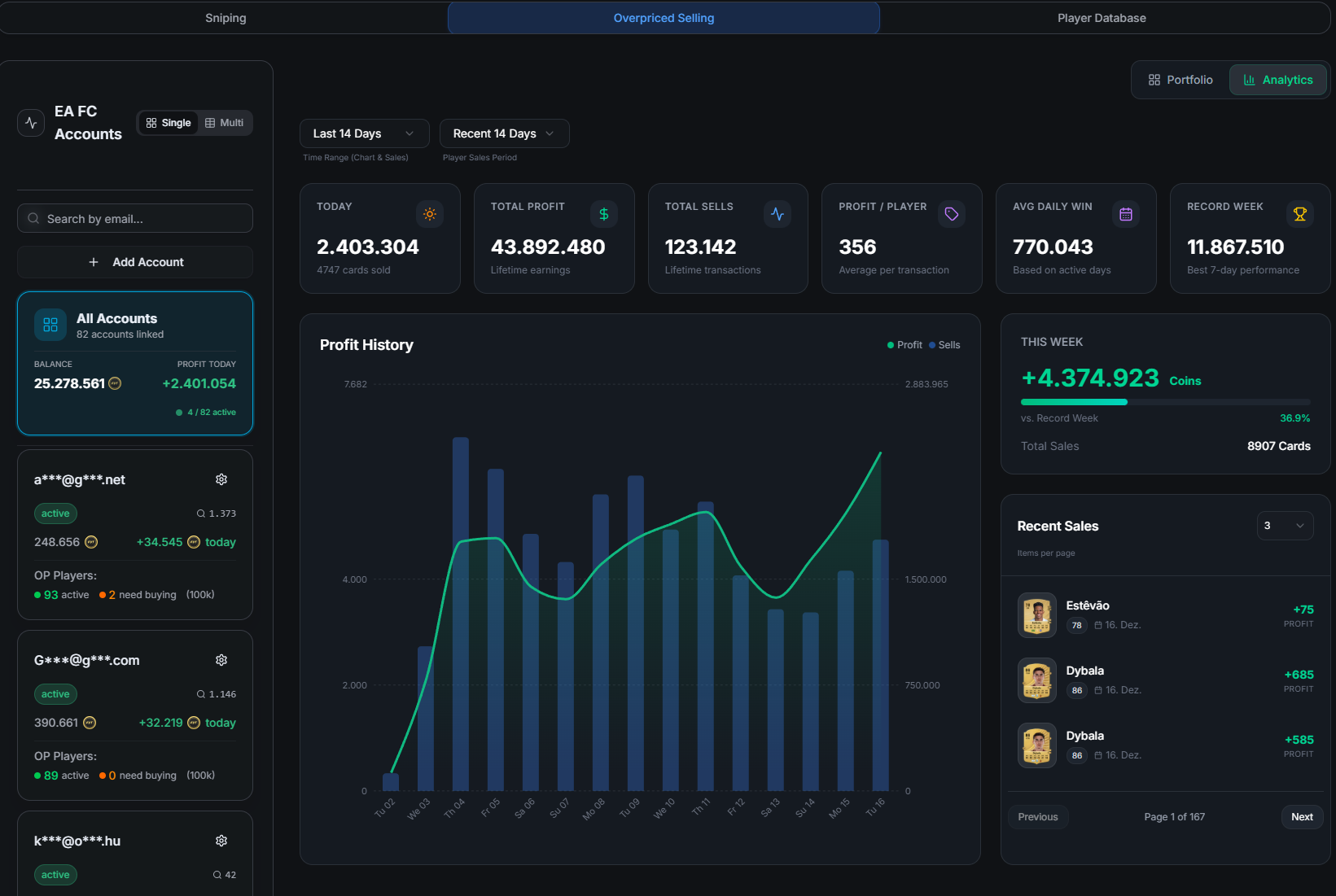 Every account, trade and profit in one place.